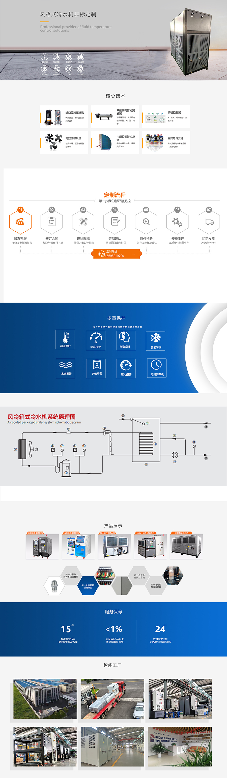 風(fēng)冷式冷水機(jī)非標(biāo)定制.jpg